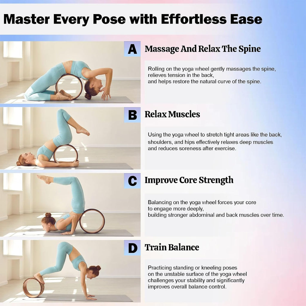 High‑Density PU Yoga Wheel for Back Pain Relief