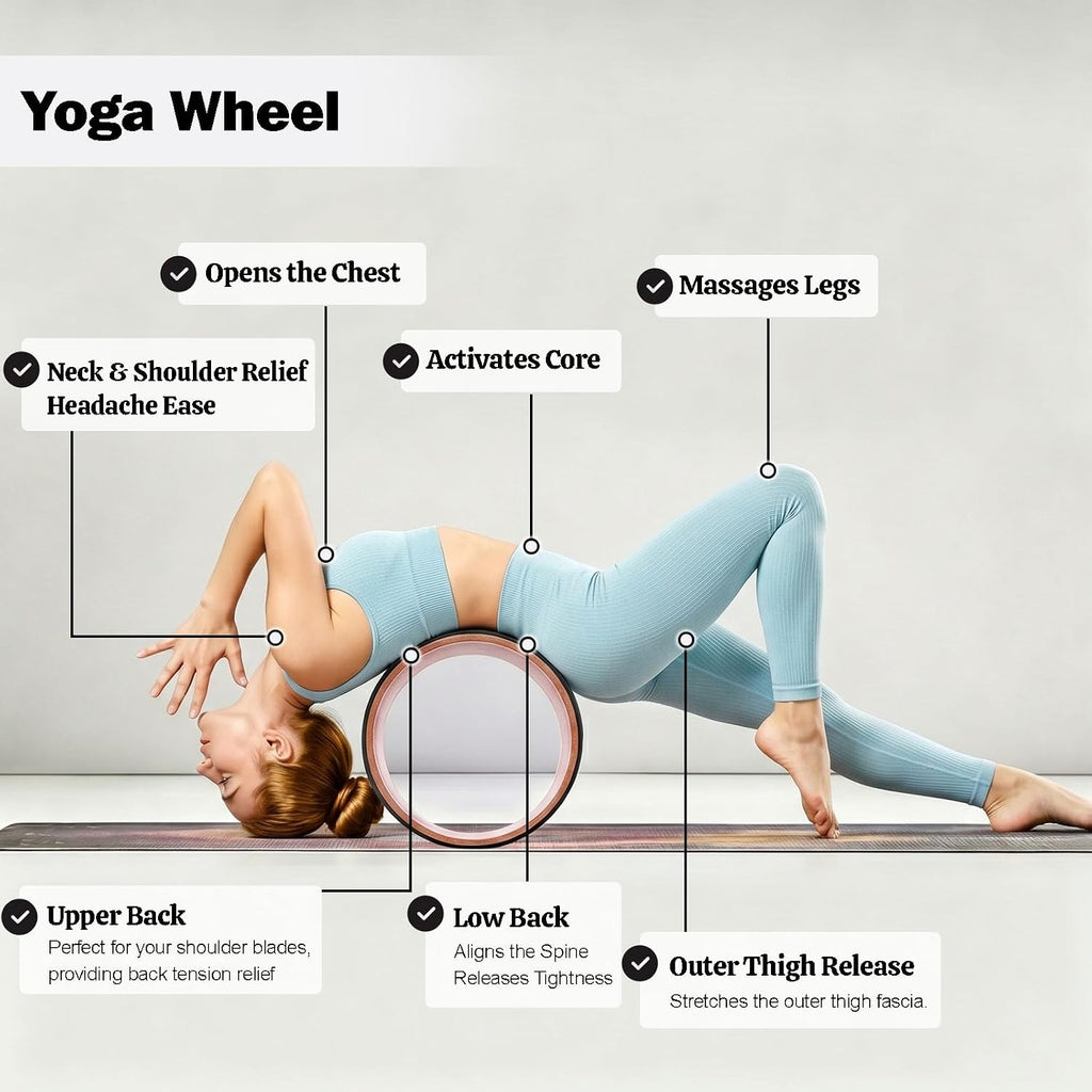 High‑Density PU Yoga Wheel for Back Pain Relief