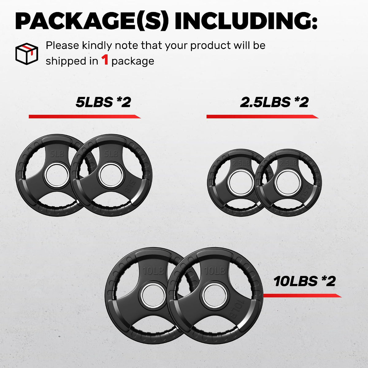 Rubber‑Coated Weight Plates Set