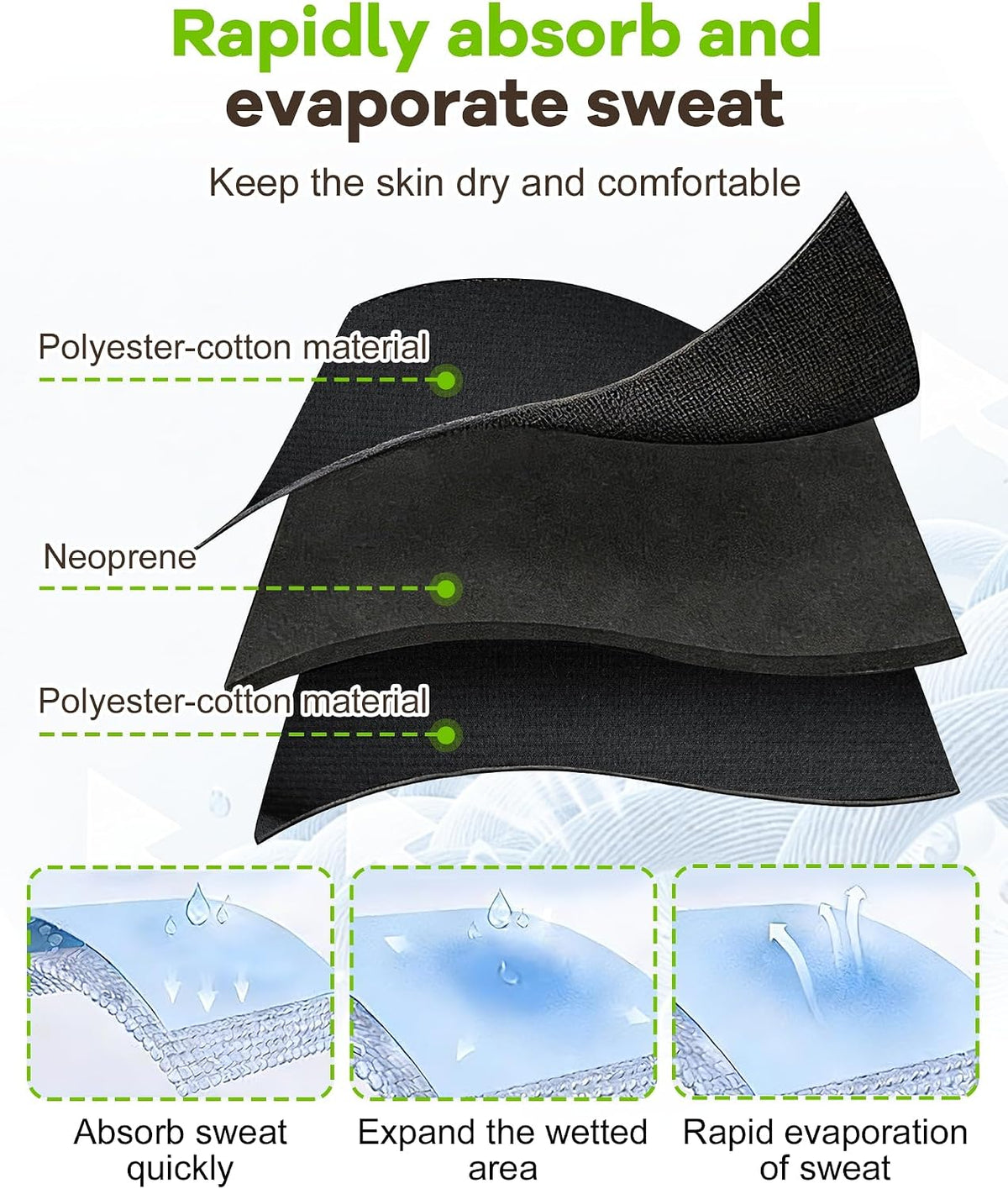 2‑Count Upgraded Pilates Double Loop Straps for Tonal