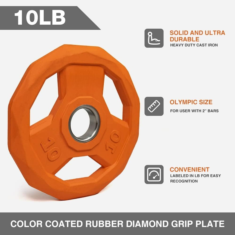 Color‑Coded Olympic Rubber Coated Weight Plate Pair